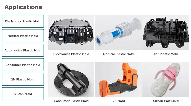 High-Quality Plastic Parts ABS/PP/PS/POM/PE/PC/Nylon Plastic Injection Molding for Medical/Electronic Box